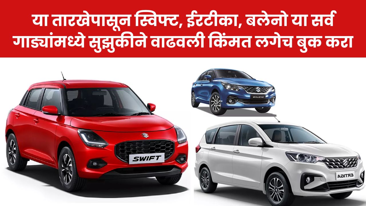 Maruti suzuki price hike