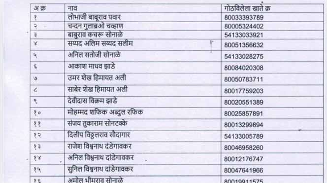 Aditi tatkare update