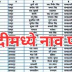 Paid crop insurances